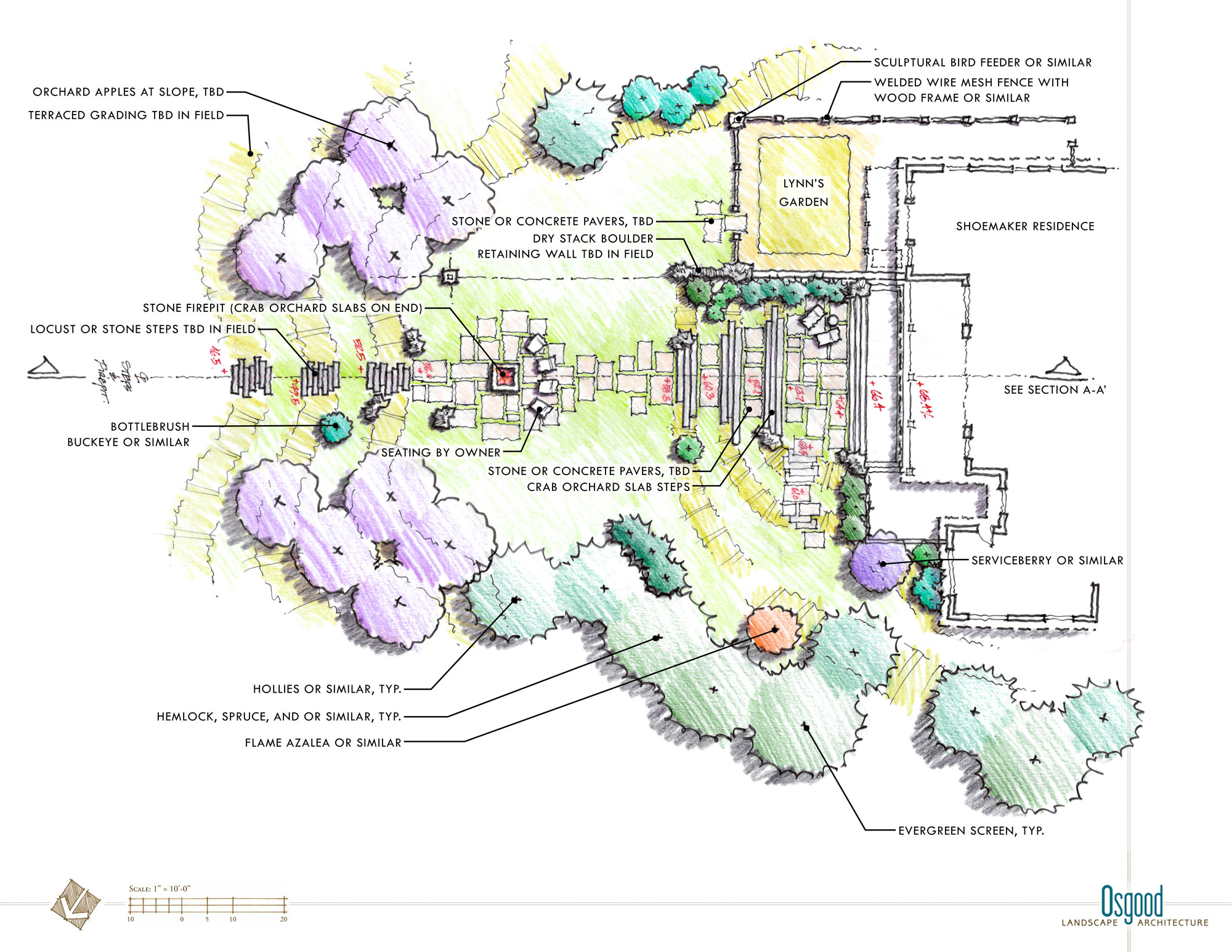 Complete Landscape Design and Build Services